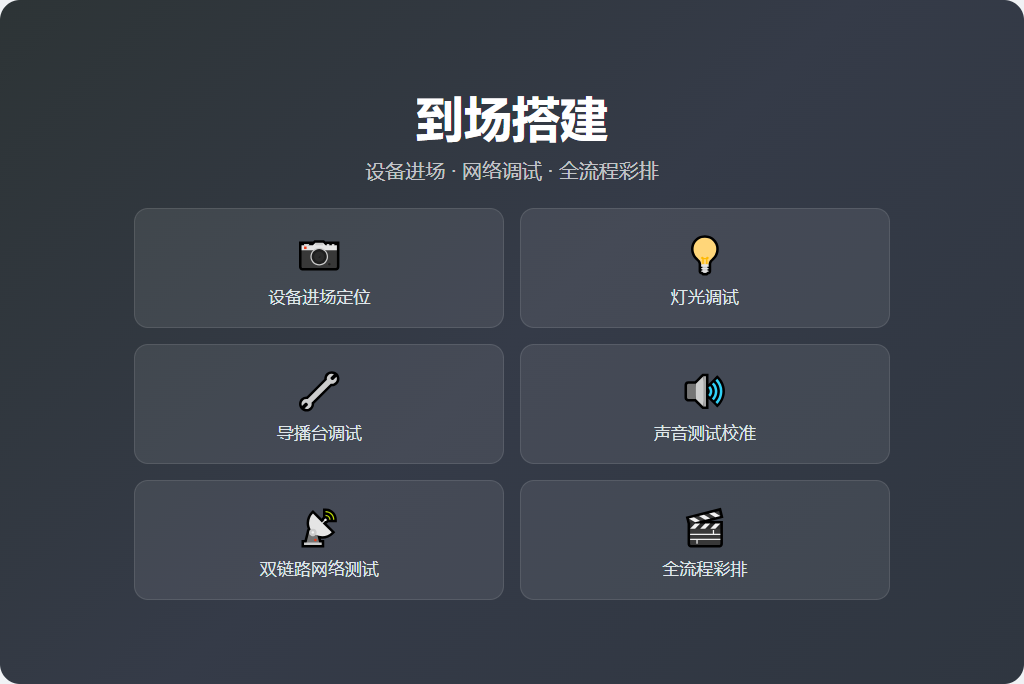 到场搭建设备调试