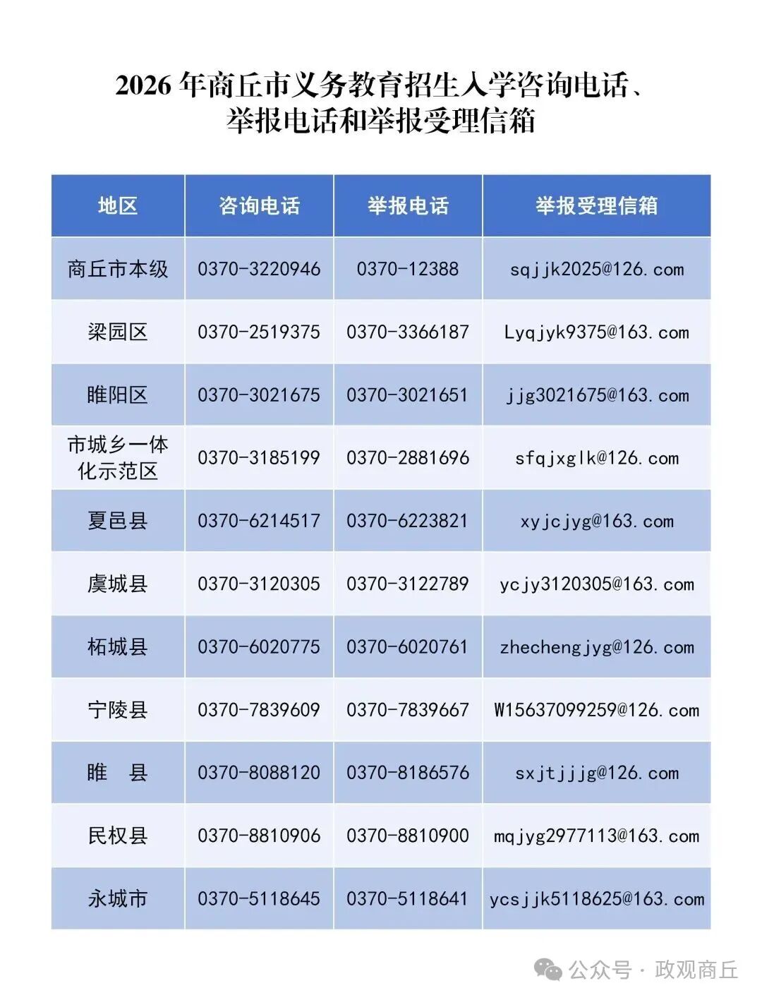 监督举报电话